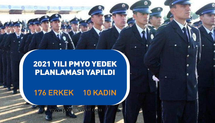 2021 yılı pmyo giriş sınavı 1. yedek planlaması sonuçları açıklandı