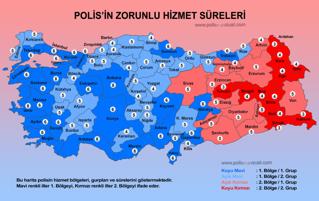 polisin zorunlu hizmet sureleri