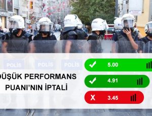 Soruşturma nedeniyle polis memuruna düşük performans puanı verilmesi. Performans puanı iptal davası.