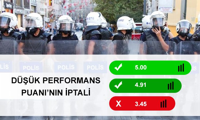 Soruşturma nedeniyle polis memuruna düşük performans puanı verilmesi. Performans puanı iptal davası.